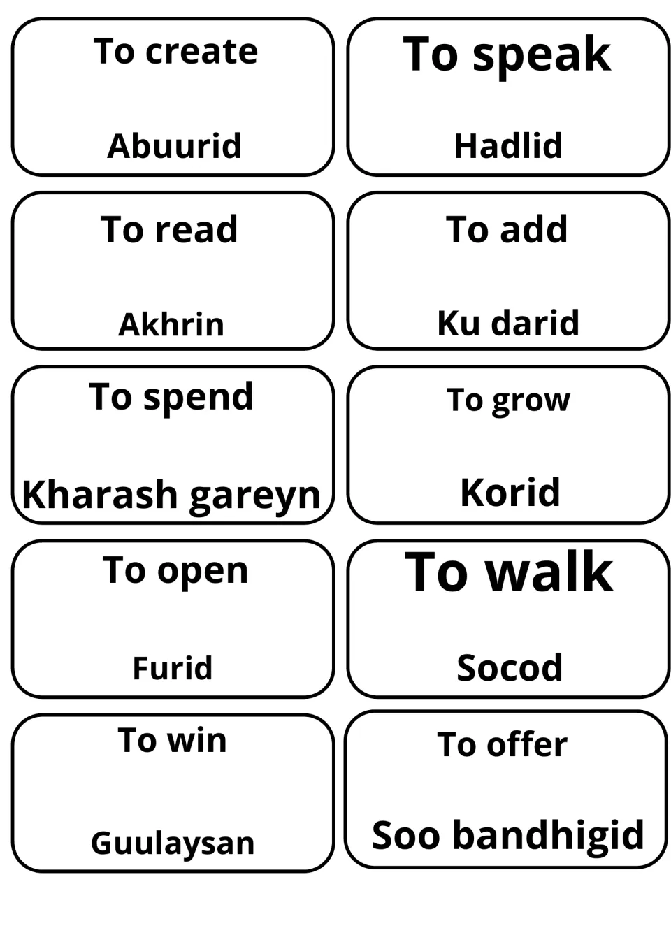 Somali for to create, speak, read, add, spend, grow, open, walk, win and offer, including Akhrin and Kharash gareyn