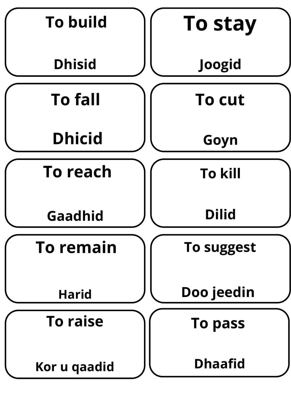 English and Somali cards for to build, stay, fall, cut, reach, kill, remain, suggest, raise and pass, such as Dhisid