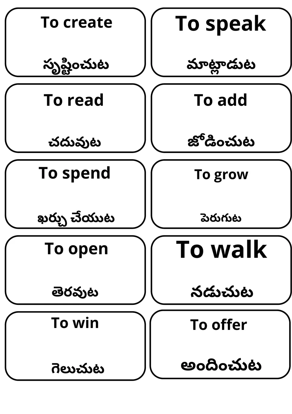 English-Telugu flashcards for create, speak, read, add, spend, grow, open, walk, win and offer, one verb per card