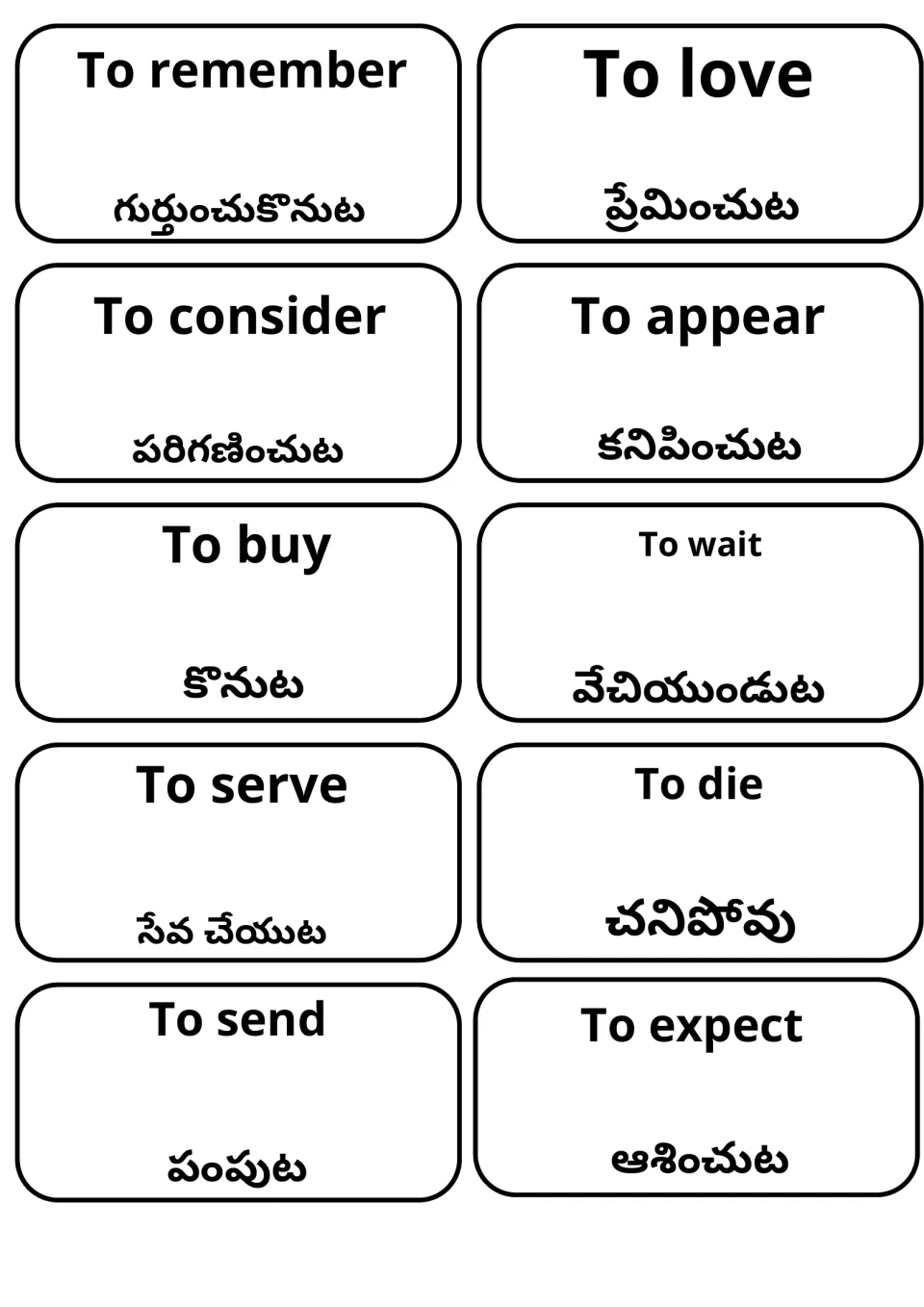 Flashcards of remember, love, consider, appear, buy, wait, serve, die, send and expect, each shown with its Telugu meaning