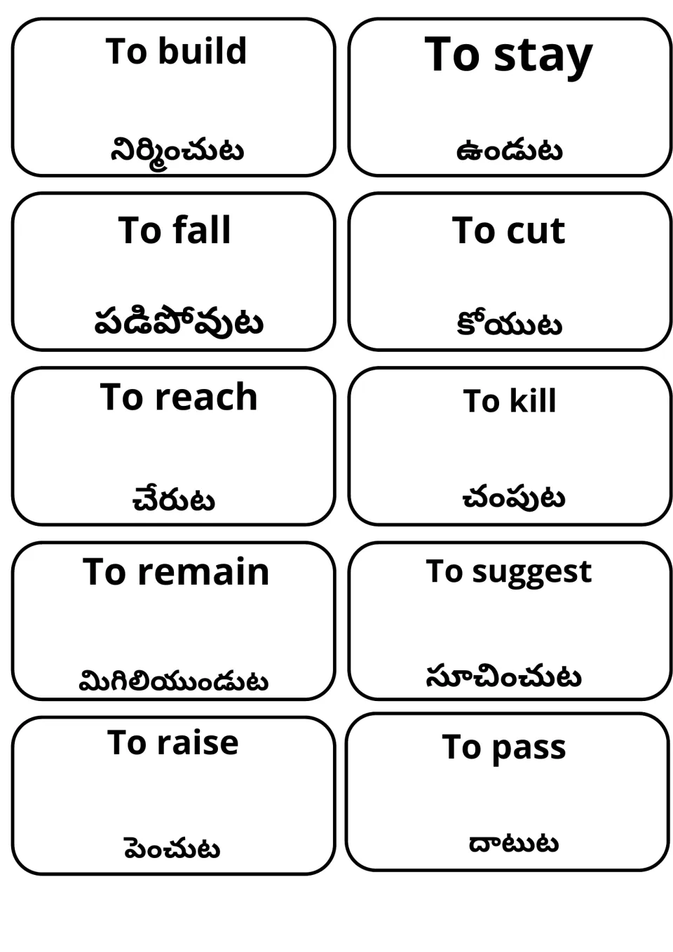 Telugu vocabulary cards for build, stay, fall, cut, reach, kill, remain, suggest, raise and pass, English verb on each