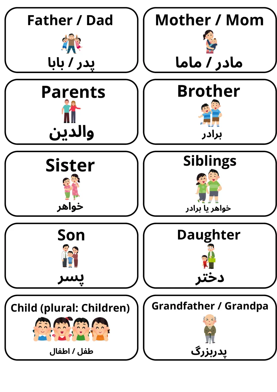 English-Dari flashcards 1–10: father, mother, parents, brother, sister, siblings and four more family terms.