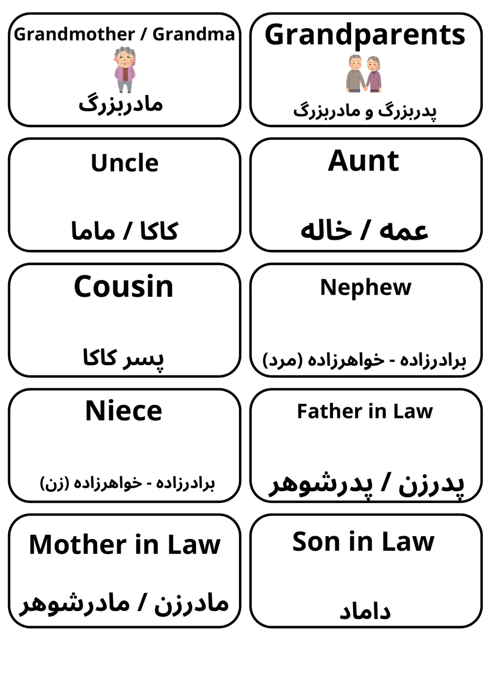 English-Dari flashcards 11–20: grandmother, grandparents, uncle, aunt, cousin and five more family terms.