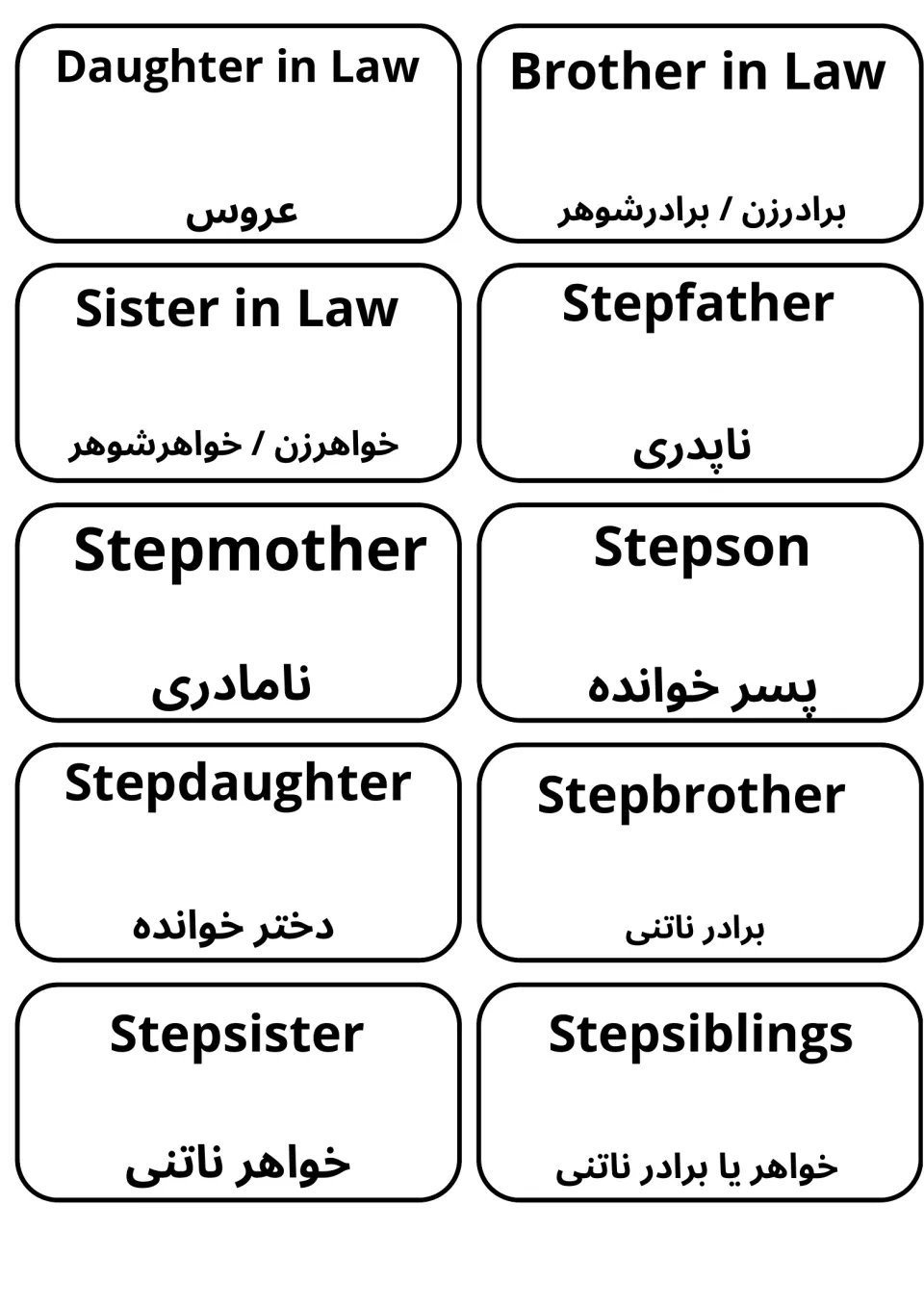 English-Dari flashcards 21–30: daughter-in-law, brother-in-law, sister-in-law and seven stepfamily terms.