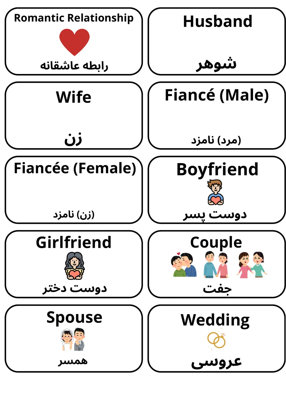 English-Dari flashcards 31–40: romantic relationship, husband, wife, fiancé and six more relationship terms.