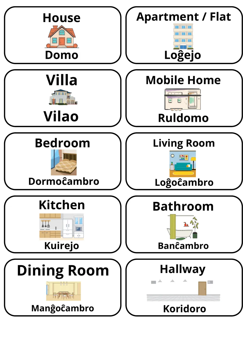 English–Esperanto flashcards 1–10: Domo (house), Vilao (villa), Kuirejo (kitchen) and seven more