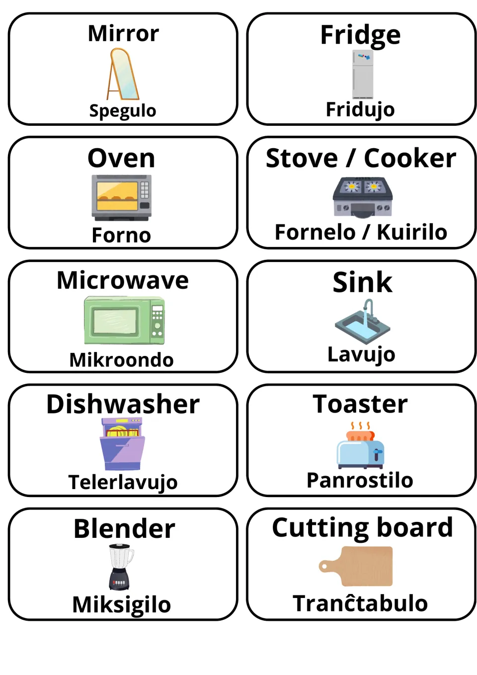 English–Esperanto flashcards 31–40: Spegulo (mirror), Fridujo (fridge), Forno (oven) and seven more