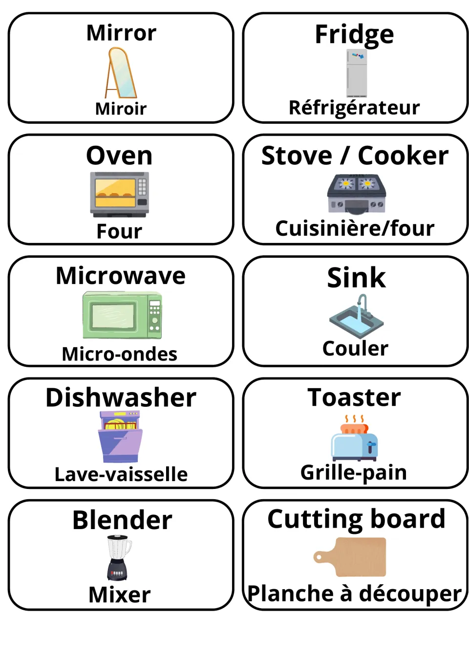 English-French flashcards 31–40: mirror, fridge, oven, stove, microwave and five more pictured household items