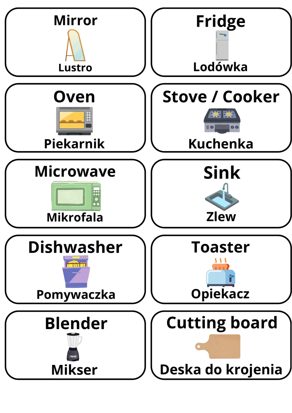 English-Polish flashcards 31–40: lustro (mirror), lodówka (fridge), zlew (sink) and seven more.