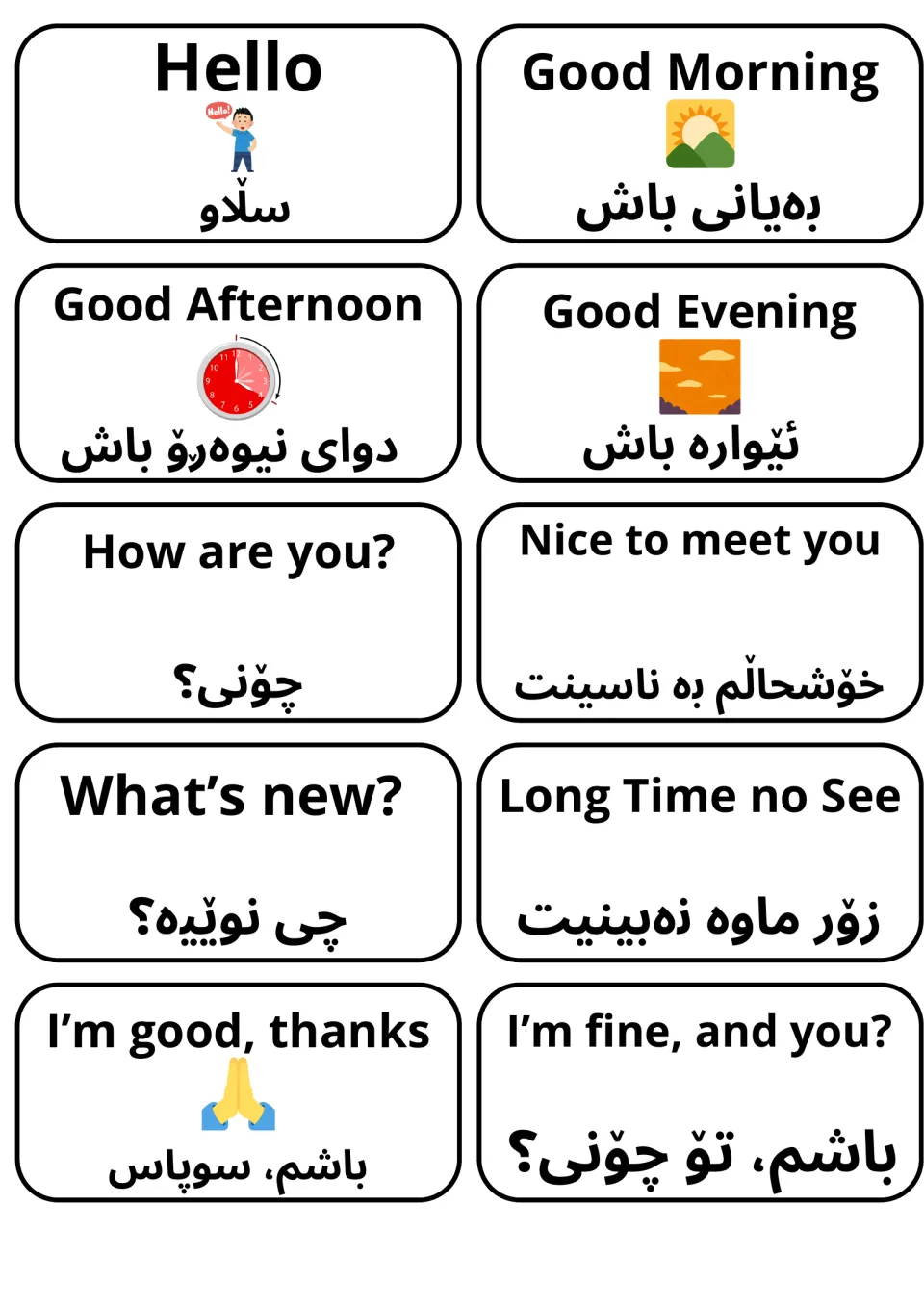 Greeting flashcards in English and Sorani Kurdish: Hello, Good Morning, How are you?, Nice to meet you, and 6 more