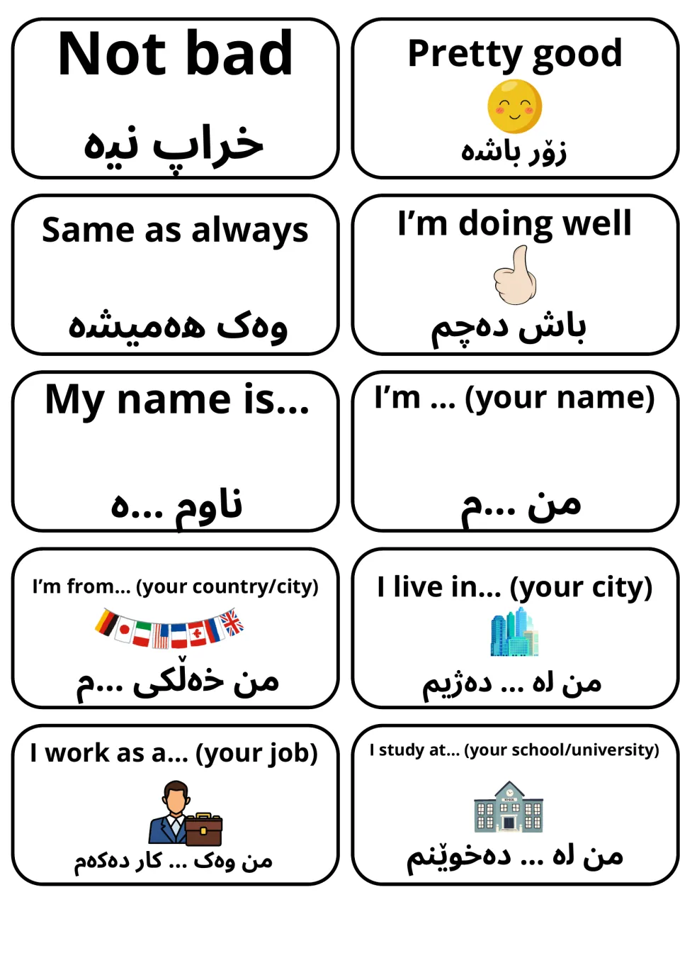 Self-introduction flashcards with Sorani Kurdish: Not bad, I'm doing well, My name is..., I'm from..., I work as a...