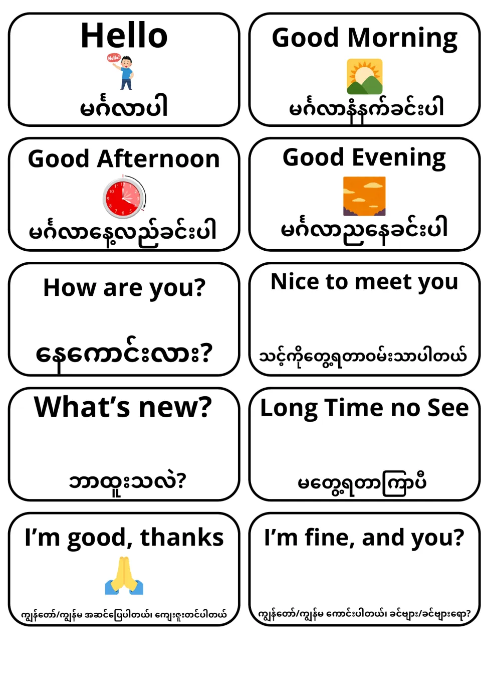 Greetings flashcards in English and Burmese: Hello, Good Morning, How are you?, Nice to meet you, I'm good, thanks