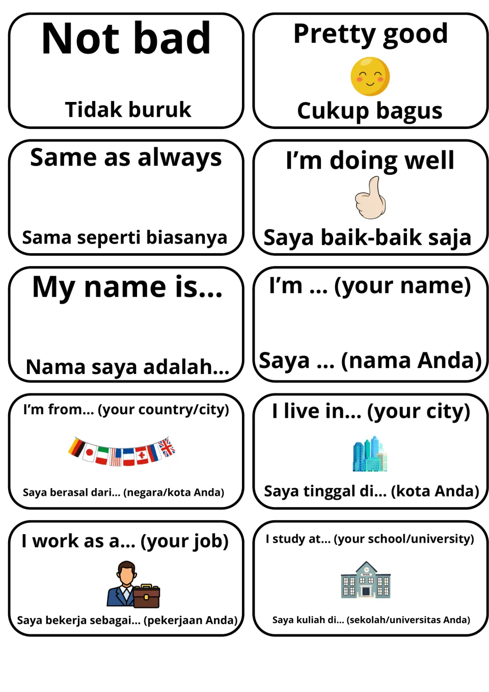 Self-introduction cards: replies such as Not bad plus My name is, I'm from and I work as, shown in English and Indonesian