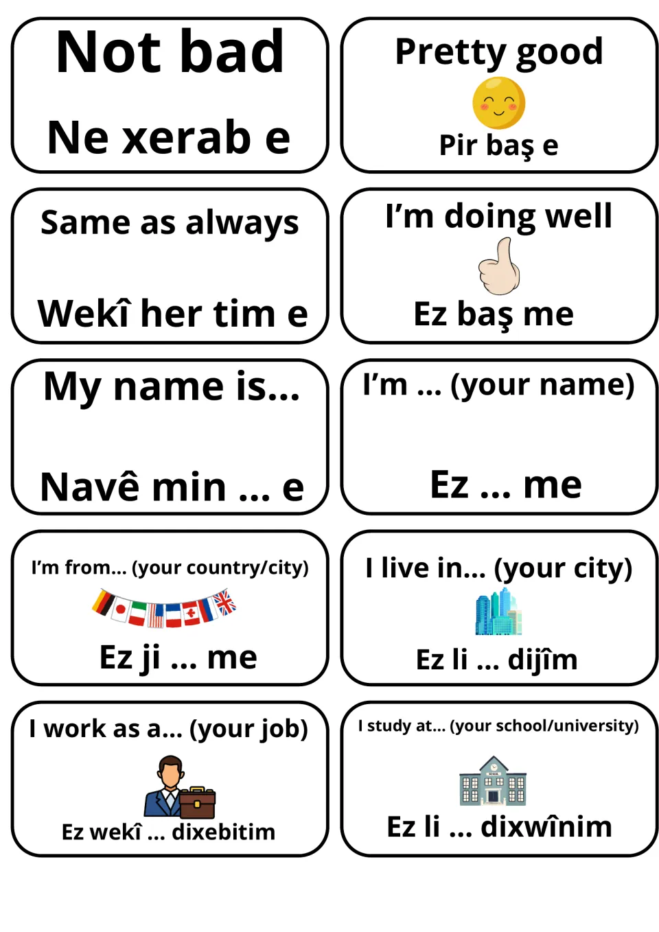 Replies and self-introduction cards: Not bad, I'm doing well, My name is…, I'm from… and I live in… shown in Kurmanji