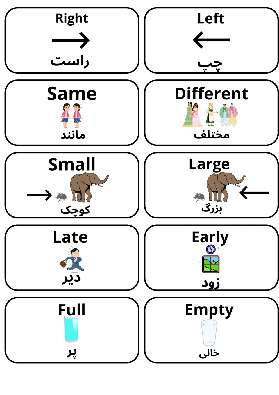 Dari and English adjective cards with pictures for right, left, same, different, small, large, late, early, full, empty