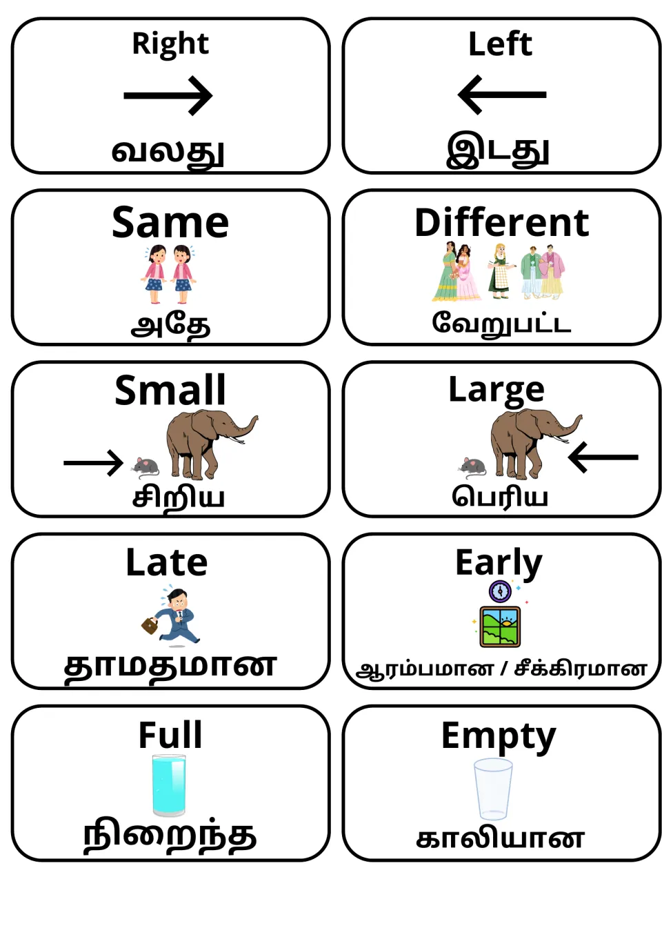 Tamil adjective flashcards for right/left, same/different, small/large, late/early and full/empty, with Tamil below