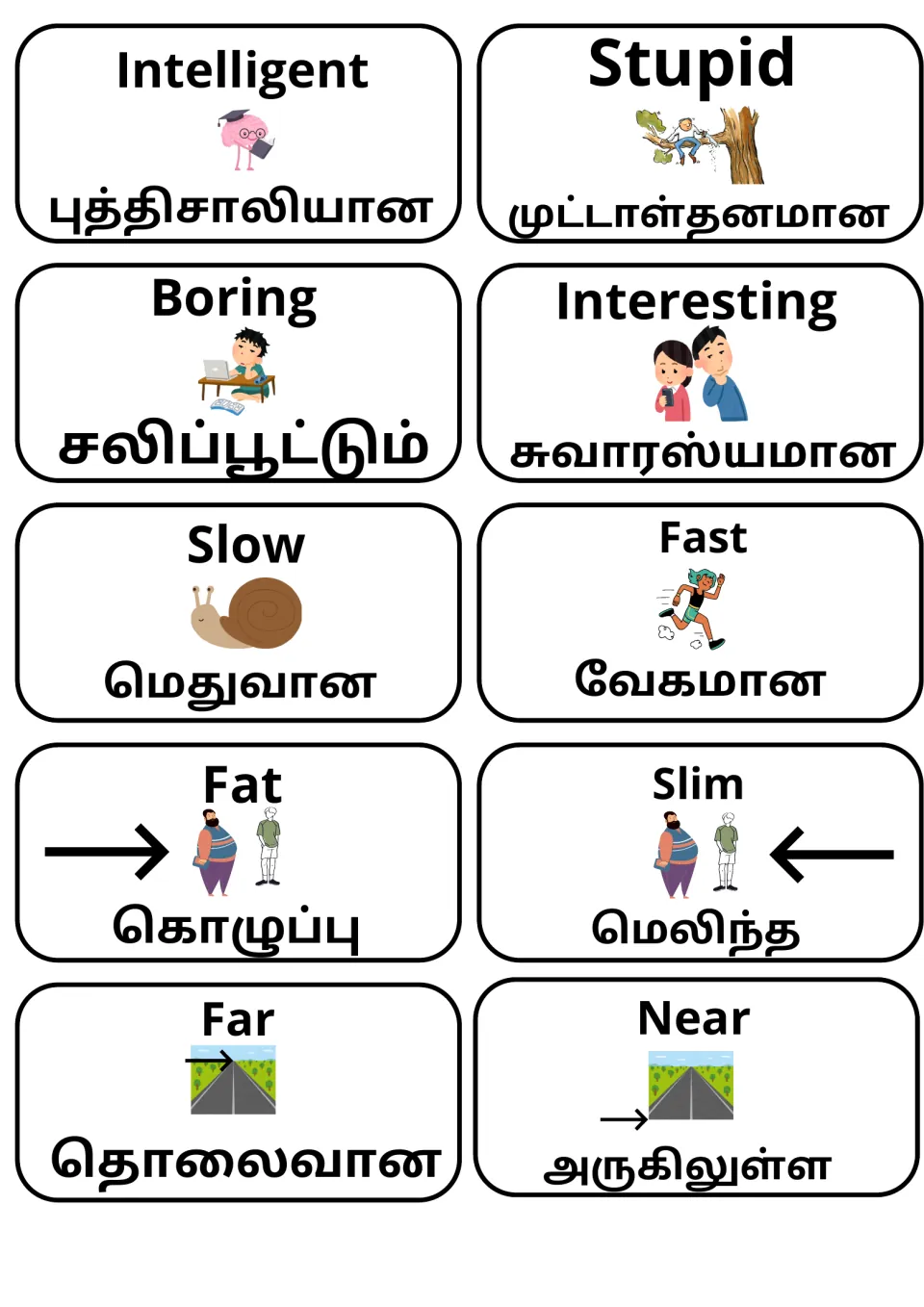 Tamil and English adjective cards: intelligent/stupid, boring/interesting, slow/fast, fat/slim, far/near, with pictures