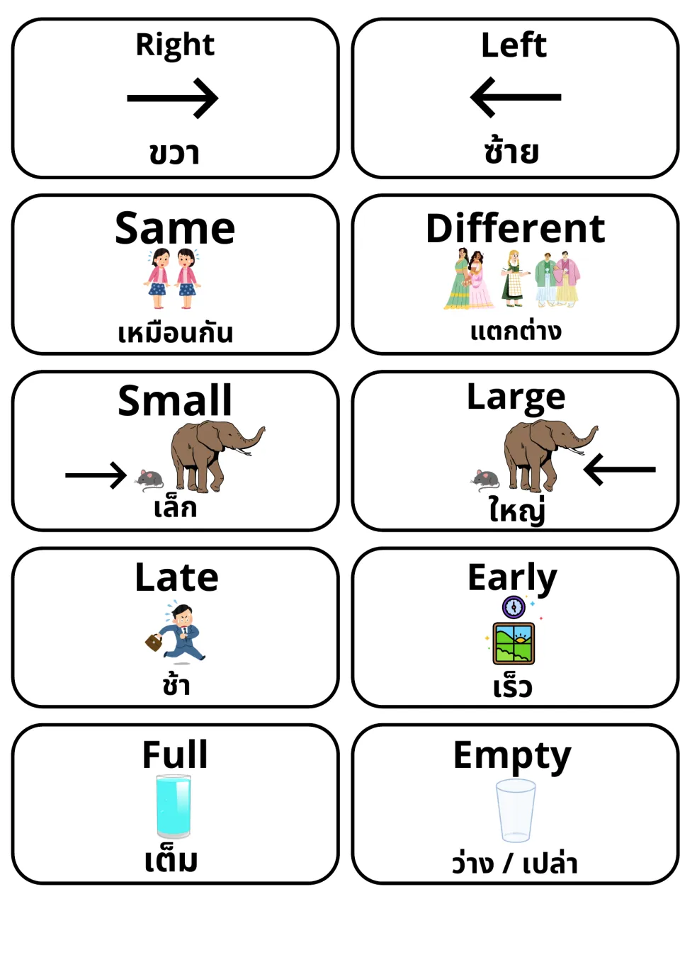 Adjective cards with Thai translations: right/left, same/different, small/large, late/early, full/empty, with pictures