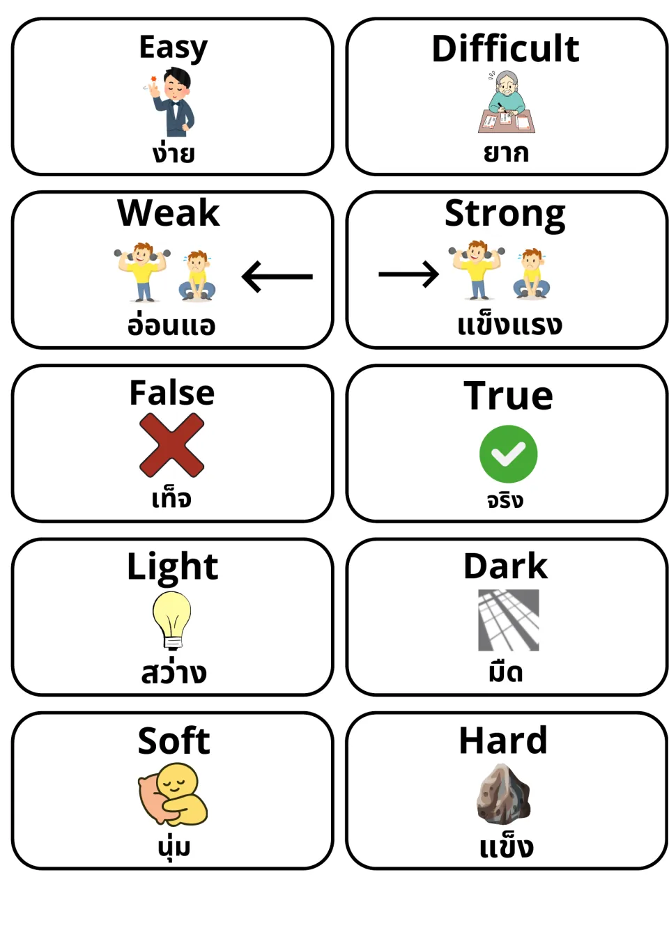 Thai and English opposite adjectives: easy/difficult, weak/strong, false/true, light/dark, soft/hard on picture cards