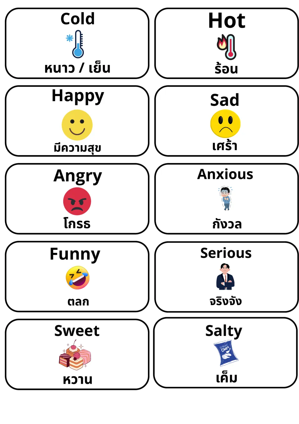 Feelings and taste adjectives in English and Thai: cold/hot, happy/sad, angry/anxious, funny/serious, sweet/salty