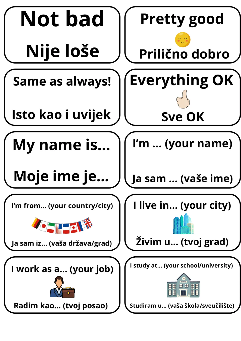 Croatian replies and self-introduction cards: Not bad/Nije loše, My name is.../Moje ime je..., I'm from.../Ja sam iz...