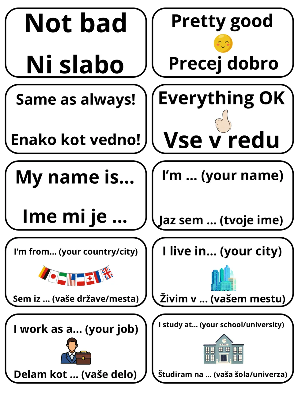 Slovene self-introduction flashcards: replies like Not bad/Ni slabo plus My name is/Ime mi je and I'm from/Sem iz frames