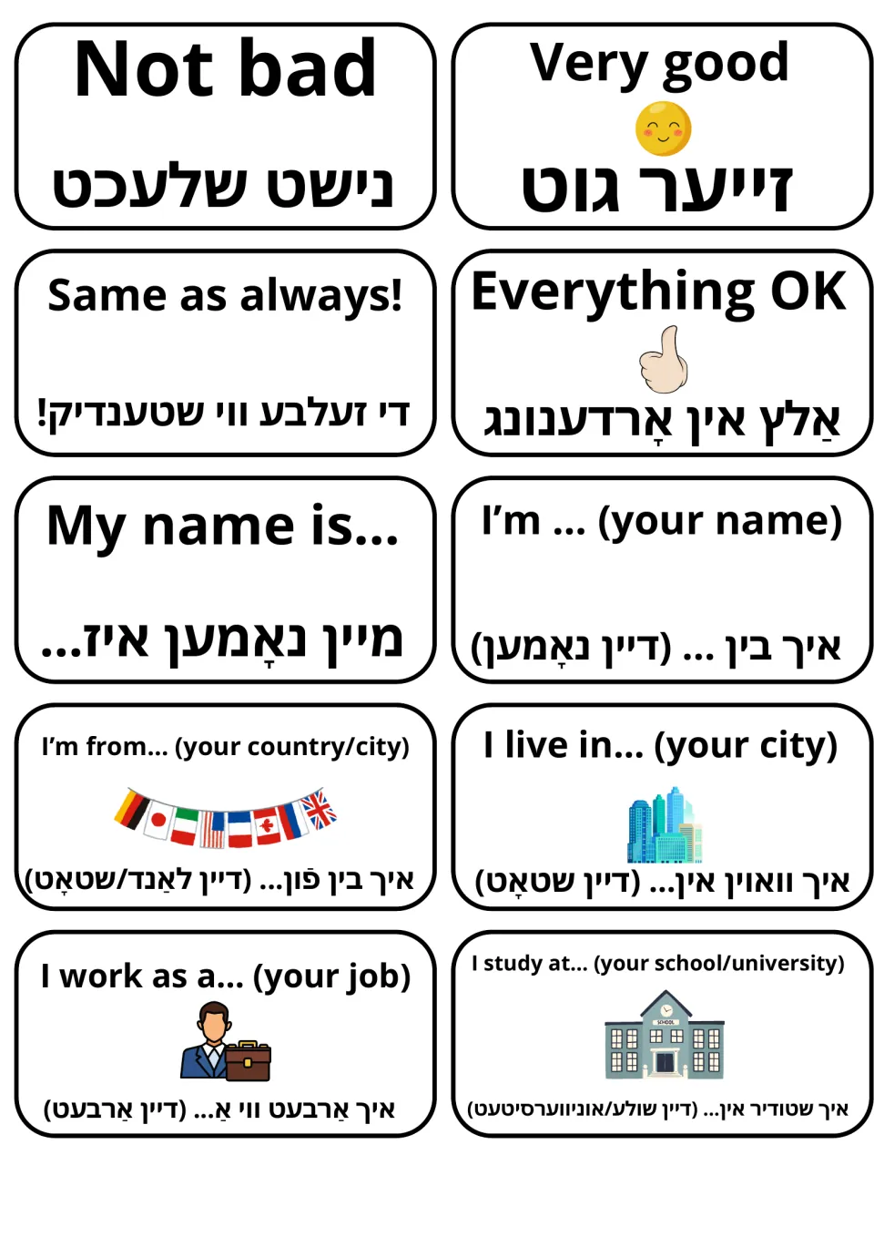 Self-introduction cards in English and Yiddish: Not bad, My name is..., I'm from..., I live in... and I work as a...