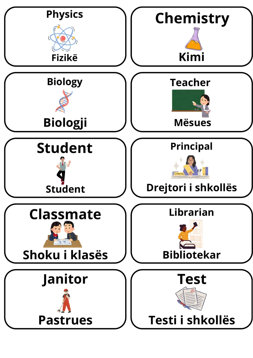 Science and school people in English and Albanian: cards for physics, chemistry, biology, teacher, principal and librarian