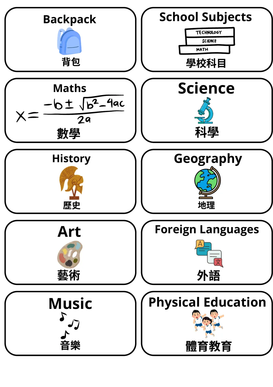 School subjects flashcards: maths, science, history, geography, art, music and PE, each pictured with its Cantonese name