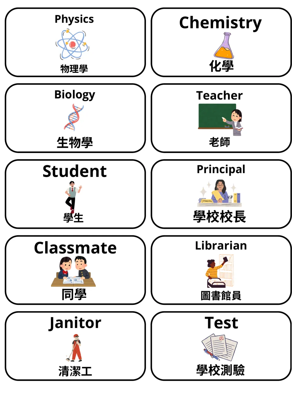 Science and school people flashcards: physics, biology, teacher, student, principal, librarian and janitor with Cantonese