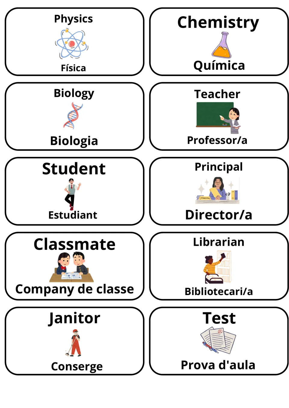 Science subjects and school people cards in English and Catalan: Physics/Física, Teacher/Professor/a, Janitor/Conserge