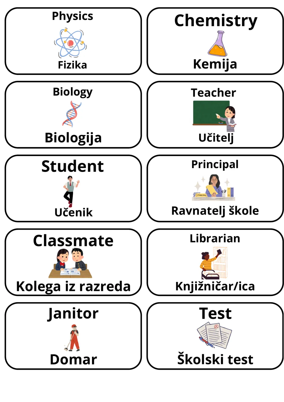 Sciences and school people with Croatian translations: cards for physics/fizika, teacher/učitelj, janitor/domar, test