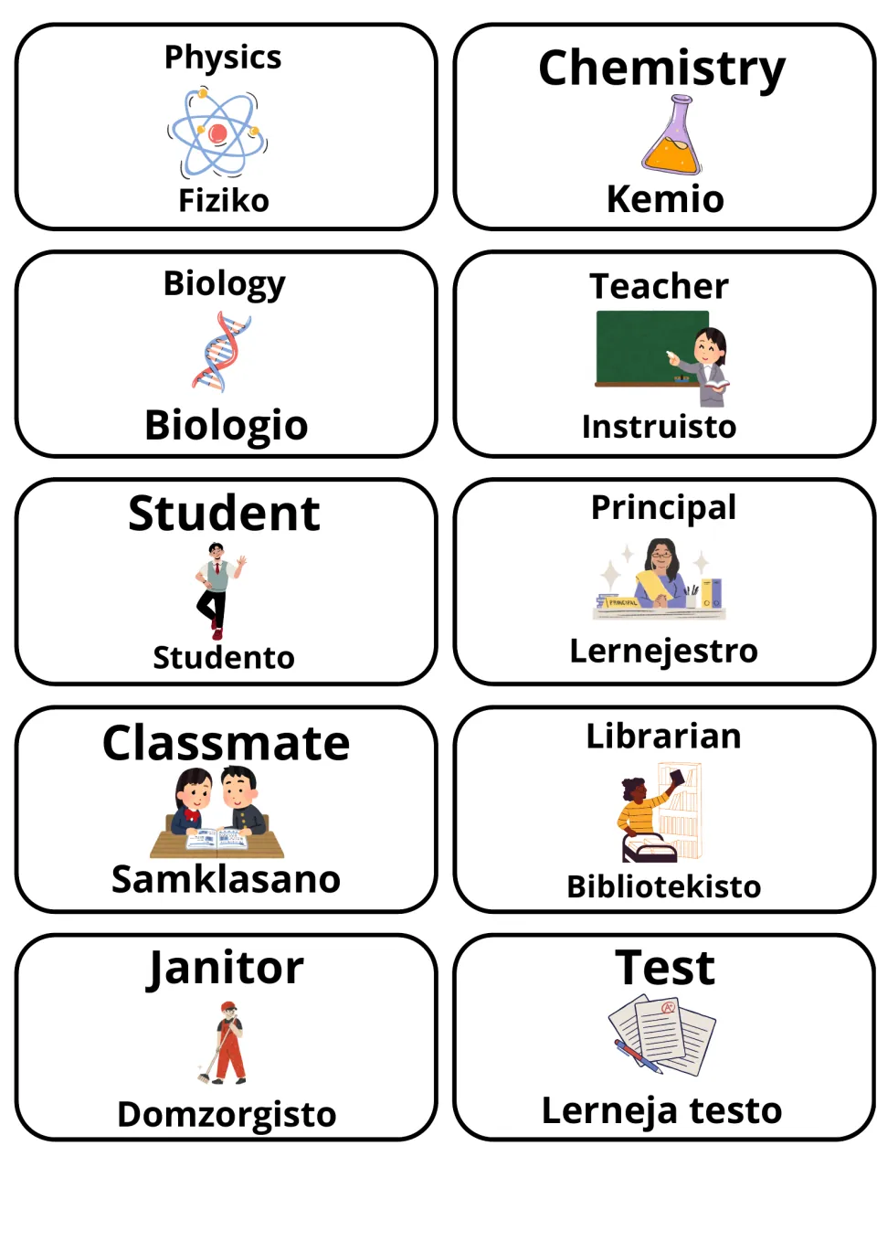 Sciences and school people in Esperanto: flashcards for Physics, Chemistry, Biology, Teacher, Principal, Librarian, Janitor