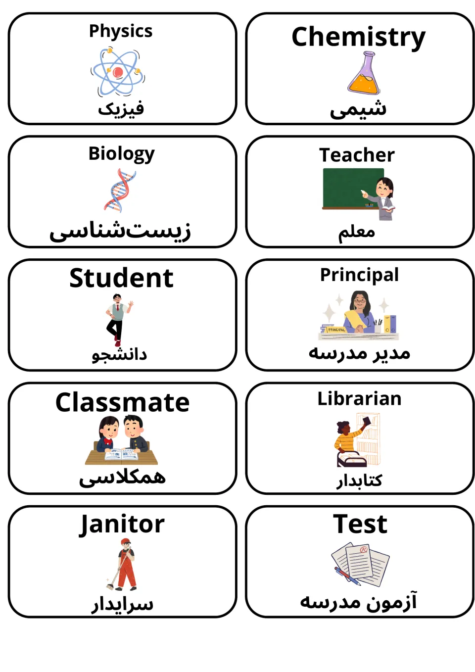 Science and school staff flashcards in English and Farsi: physics, chemistry, biology, teacher, principal, janitor