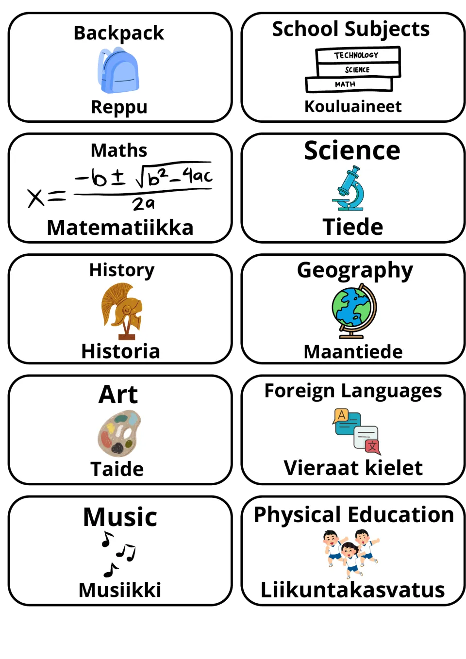 School subjects in English and Finnish: picture cards for maths/matematiikka, science/tiede, art/taide and music/musiikki
