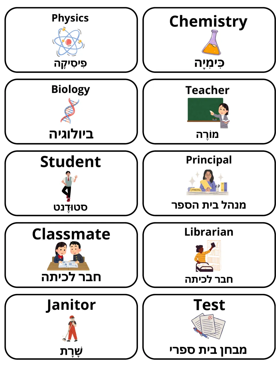 Science subjects and school people cards in English and Hebrew: physics, chemistry, biology, teacher, principal, janitor
