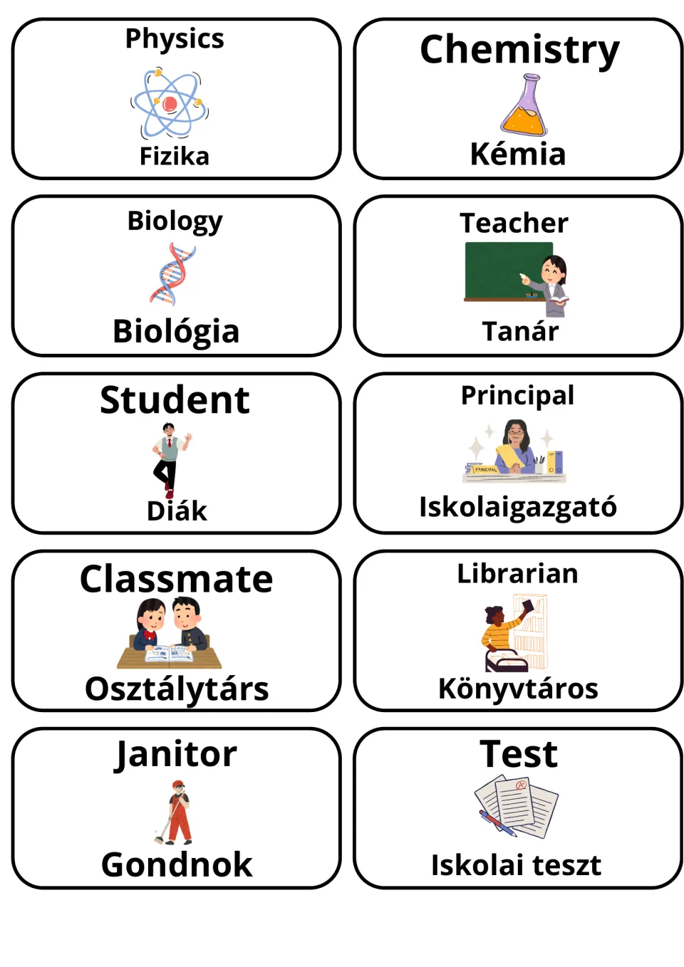 Sciences and school people in English and Hungarian: cards for Physics/Fizika, Teacher/Tanár, Librarian, Janitor and Test