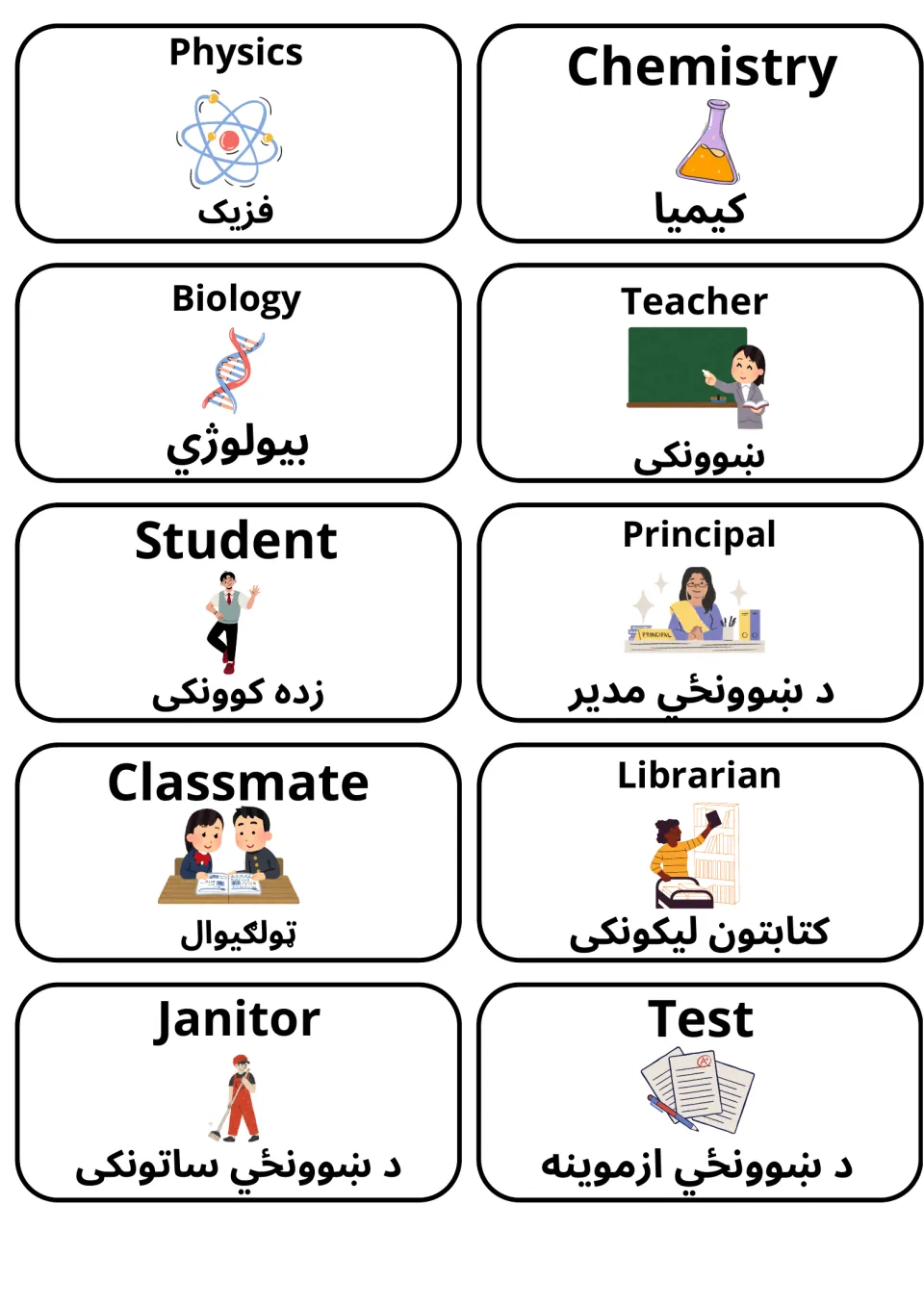 English-Pashto school flashcards 21–30: physics, chemistry, biology, teacher and six more, with pictures