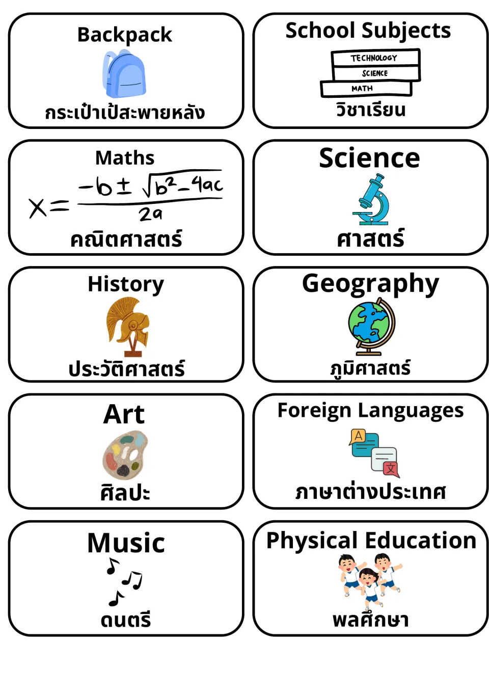 School subjects in English and Thai: picture cards for backpack, maths, science, history, geography, art, music and PE