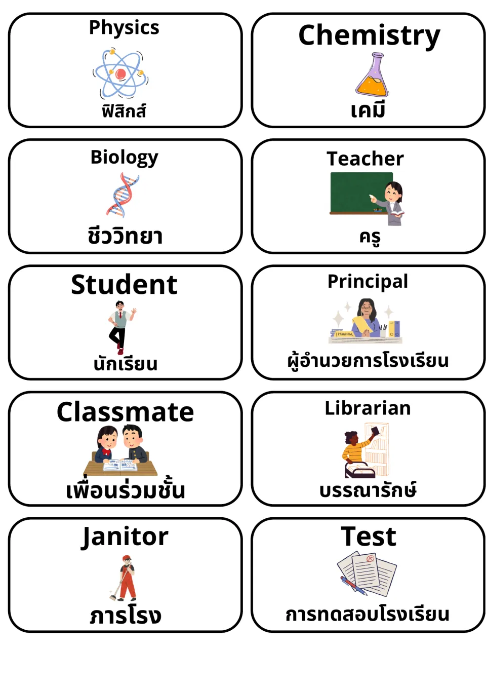 Sciences and school people in Thai and English: cards for physics, chemistry, biology, teacher, principal, janitor and test