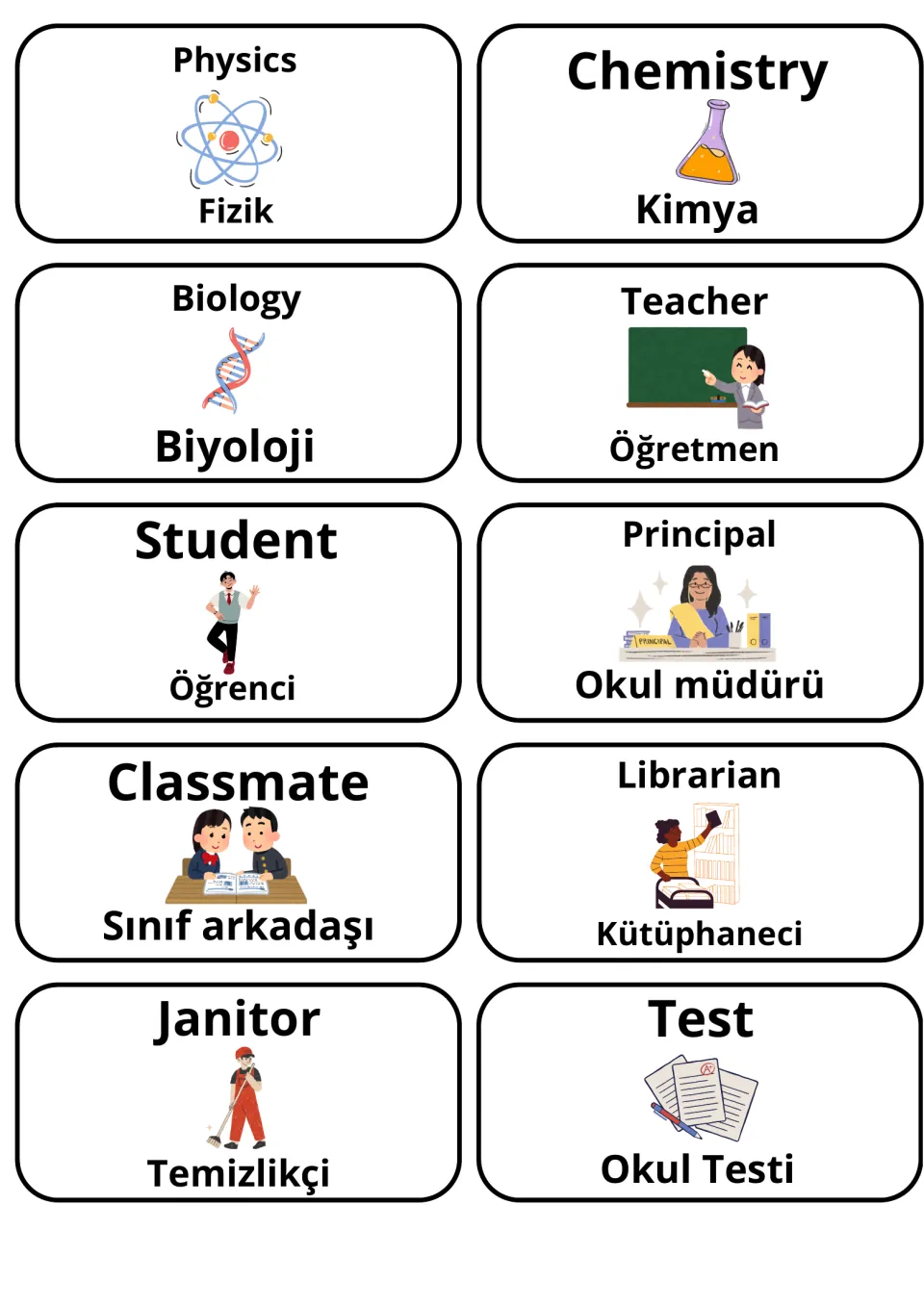 Sciences and school people in English and Turkish: flashcards for Physics/Fizik, Teacher/Öğretmen, Principal, Janitor, Test