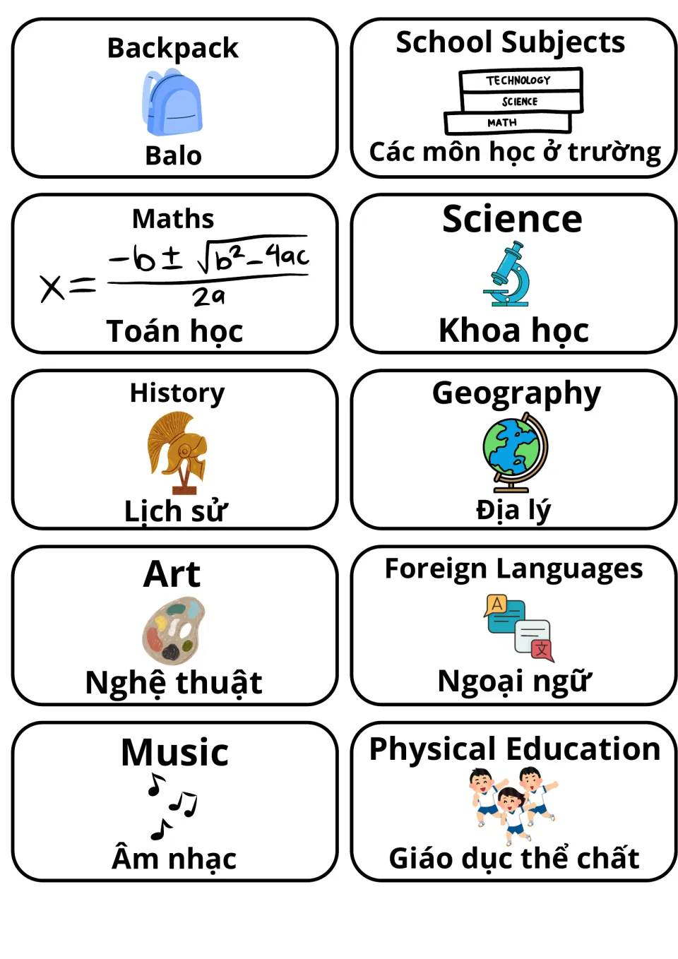 School subjects with Vietnamese words: cards for backpack, maths, science, history, geography, art, music and PE