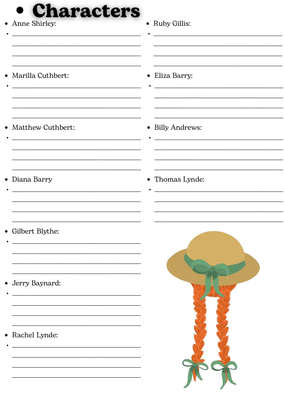 Character notes: students describe 11 characters, from Anne Shirley and the Cuthberts to Gilbert Blythe and Diana Barry