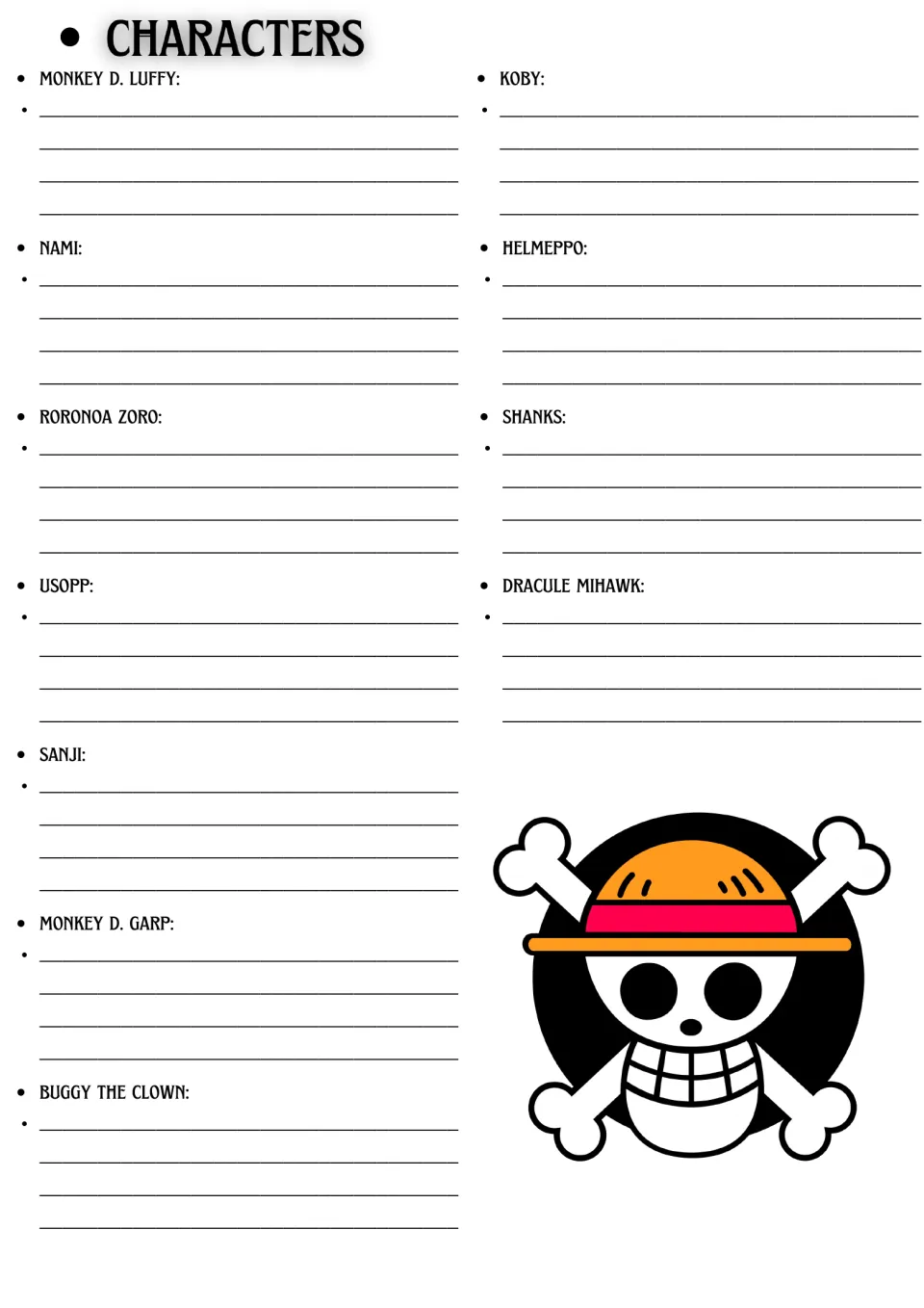 One Piece character notes: students describe 12 characters, including Luffy, Nami, Zoro, Buggy the Clown and Mihawk