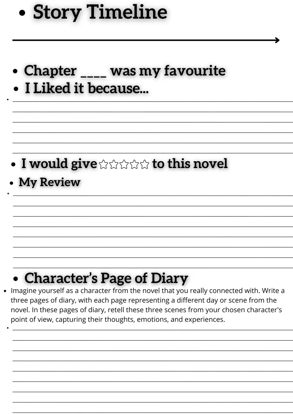 Story timeline, favourite chapter, star rating and review, then a diary retelling three scenes as a character