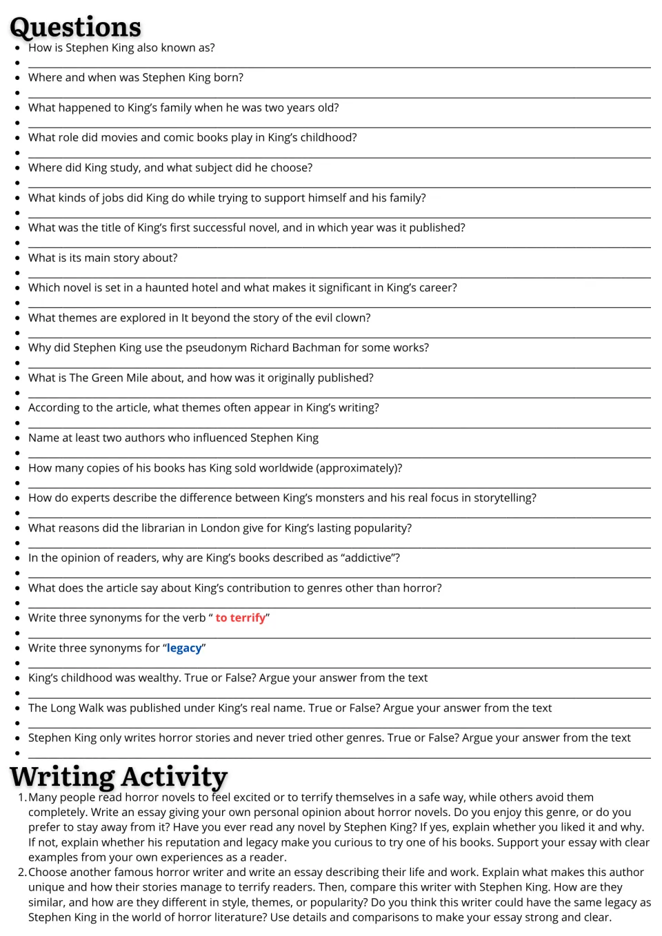 Follow-up activities: 24 questions on Stephen King and vocabulary, plus two essay prompts on horror writers.