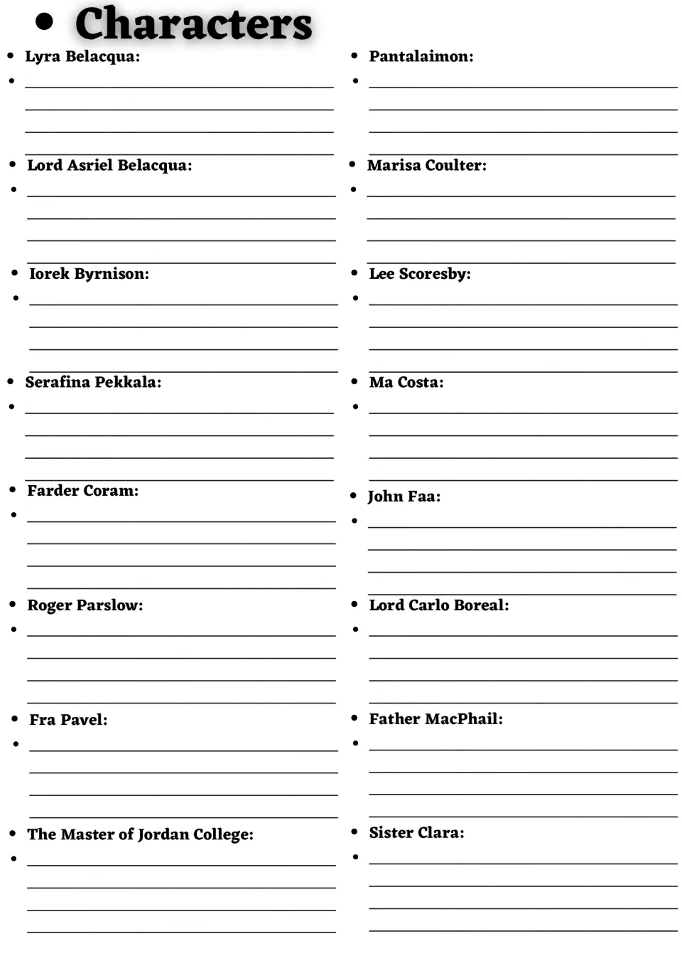 Characters: students write notes on 16 characters, including Lyra Belacqua, Pantalaimon, Iorek Byrnison and Marisa Coulter
