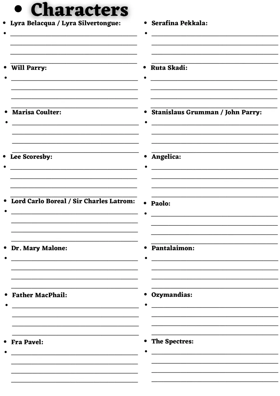 Characters: students write notes on 16 figures such as Lyra, Will Parry, Marisa Coulter, Mary Malone and the Spectres