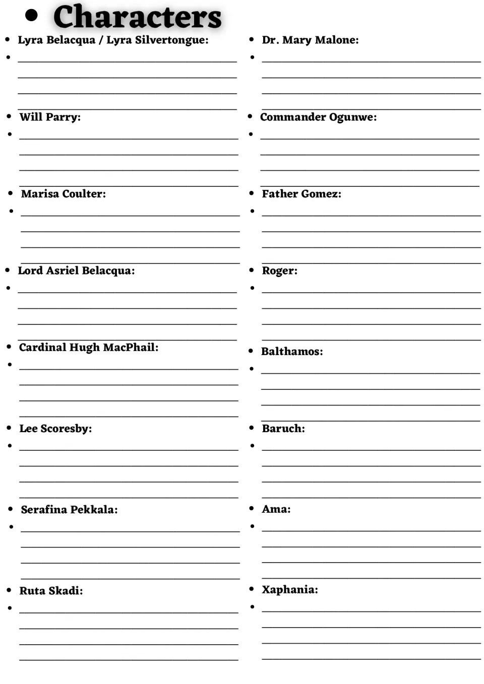 Characters: students write notes on 16 Season 3 characters, from Lyra Belacqua and Will Parry to Balthamos and Xaphania