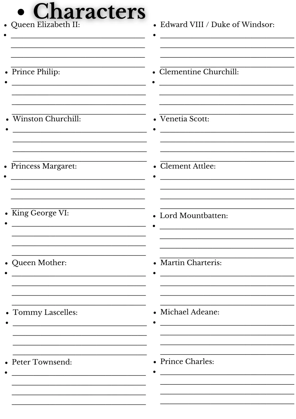 Character notes: students describe 18 figures, including Queen Elizabeth II, Prince Philip and Winston Churchill